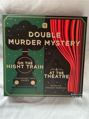 Murder Mystery at the Theatre Game